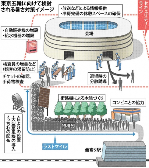 9__東京五輪__